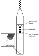 Електрошокова пръчка