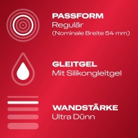 Презервативи Durex Ultra